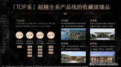 每一处细节都颠末