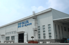 获得新老客户的